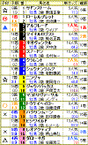 AsahiHaiFuturityStakes2.gif (18722 �o�C�g)
